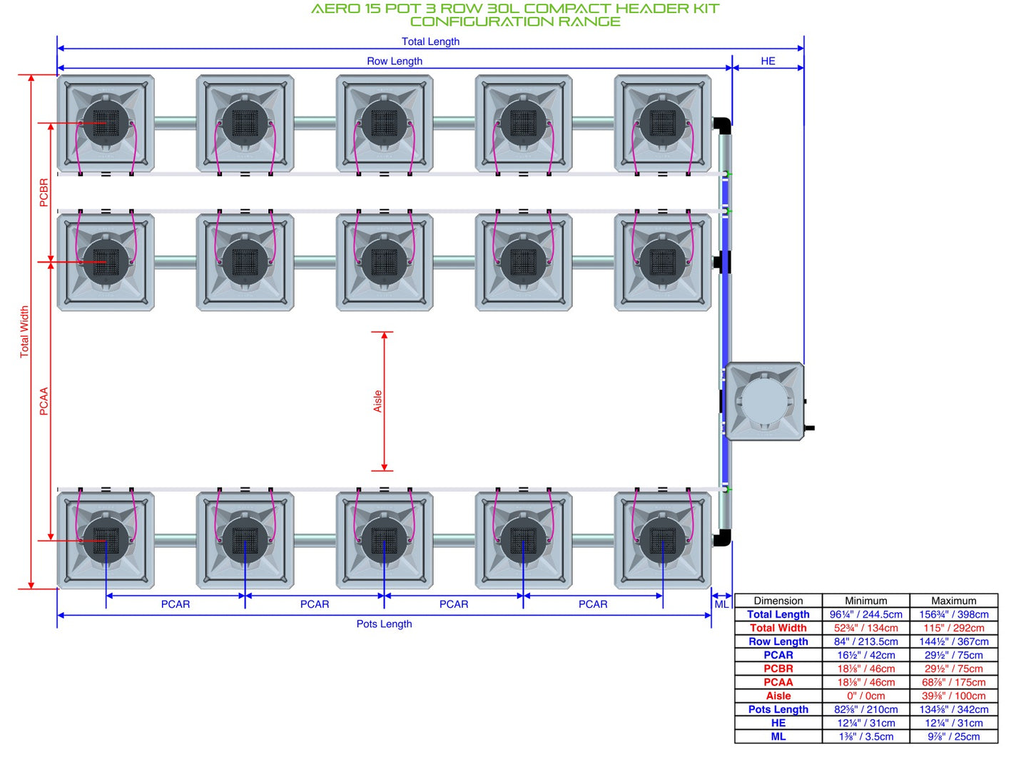 ALIEN Hydroponics AERO 15 Pot 3 Row 30L Compact Header Kit product image 2