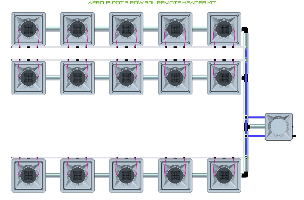 ALIEN Hydroponics AERO 15 Pot 3 Row 30L Remote Header Kit product image 1