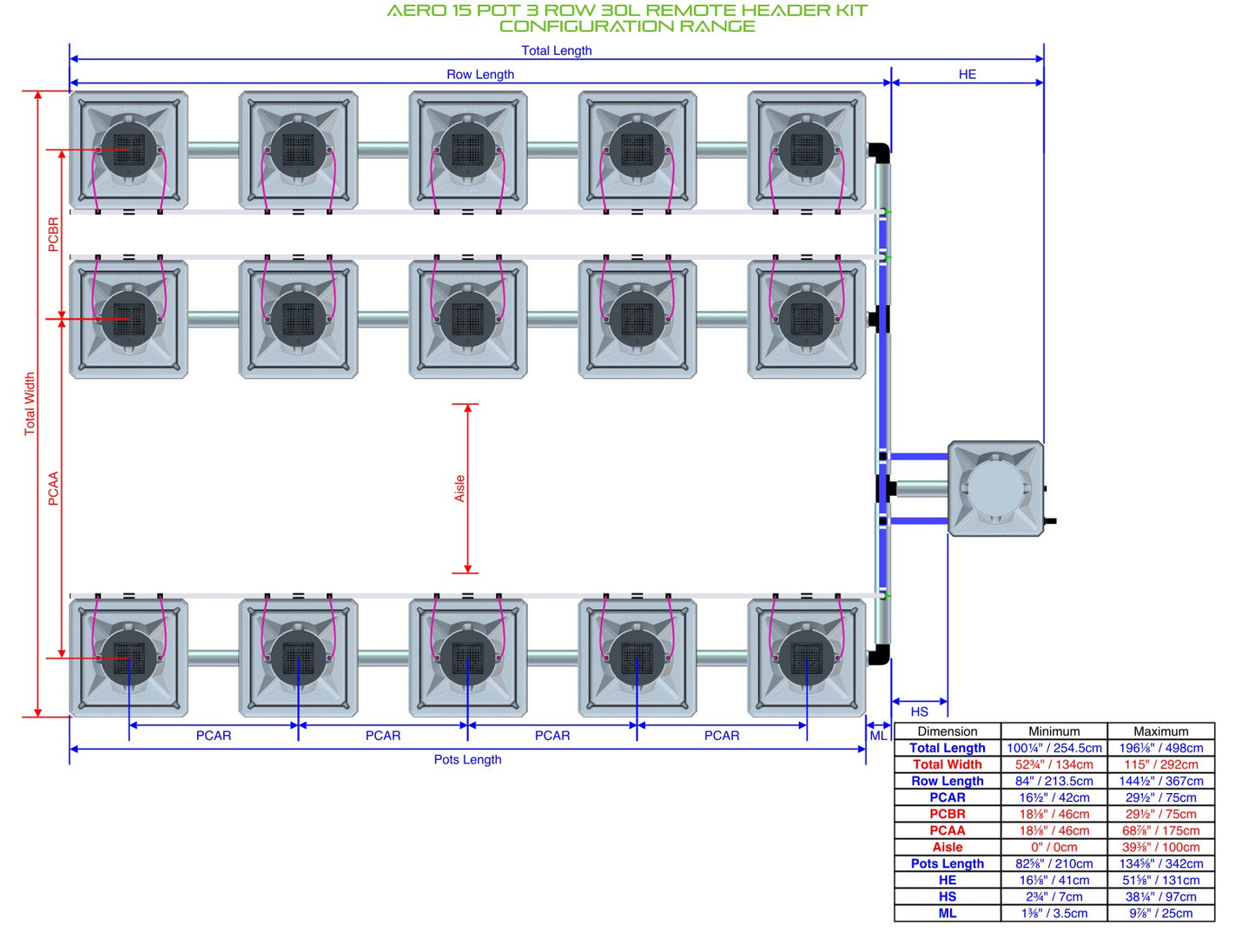 ALIEN Hydroponics AERO 15 Pot 3 Row 30L Remote Header Kit product image 2