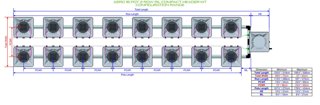 ALIEN Hydroponics AERO 16 Pot 2 Row 15L Compact Header Kit product image 1