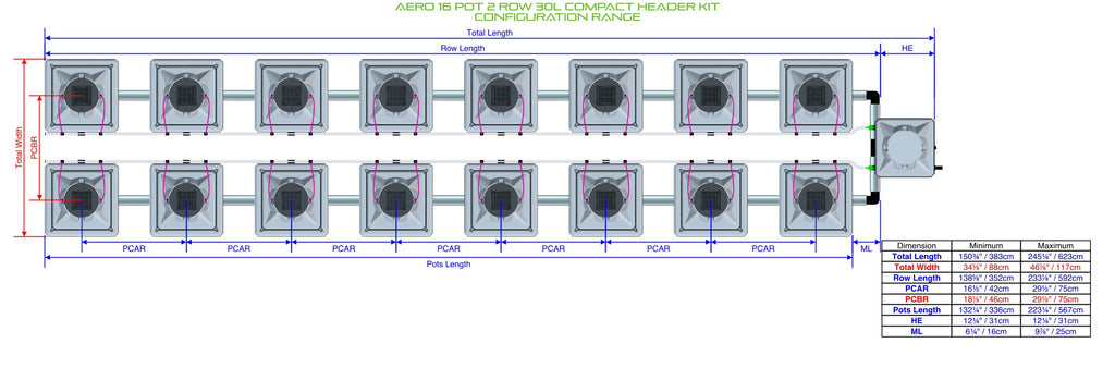 ALIEN Hydroponics AERO 16 Pot 2 Row 30L Compact Header Kit product image 1