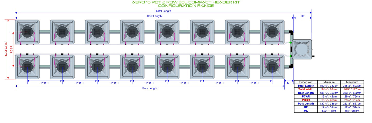 ALIEN Hydroponics AERO 16 Pot 2 Row 30L Compact Header Kit product image 1