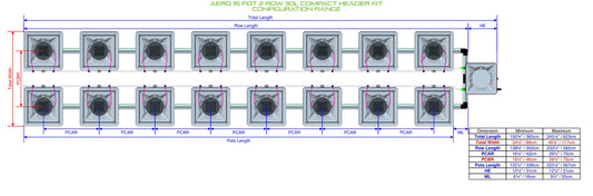 ALIEN Hydroponics AERO 16 Pot 2 Row 30L Compact Header Kit product image 1