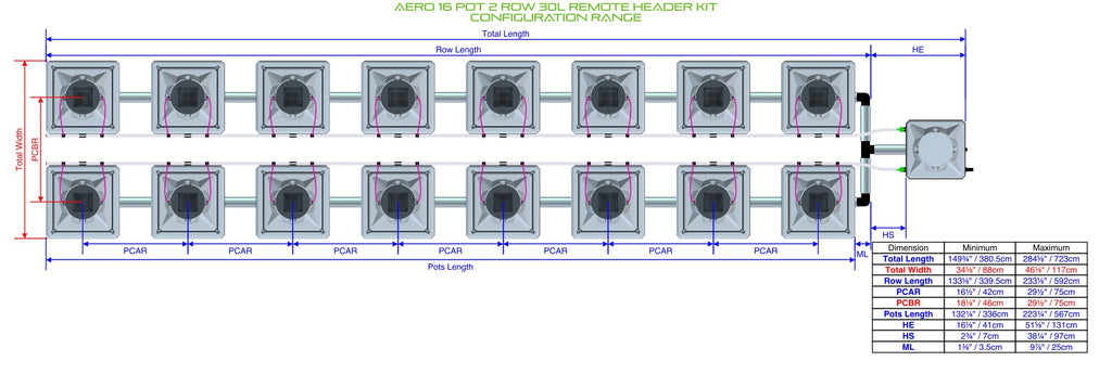 ALIEN Hydroponics AERO 16 Pot 2 Row 30L Remote Header Kit product image 1