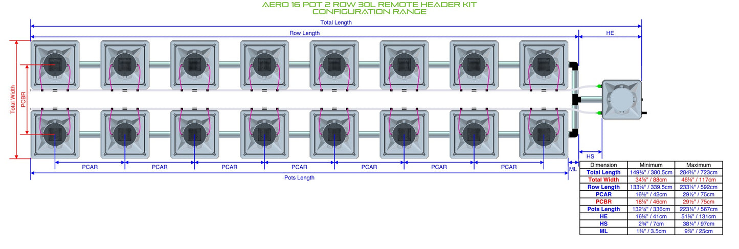 ALIEN Hydroponics AERO 16 Pot 2 Row 30L Remote Header Kit product image 1
