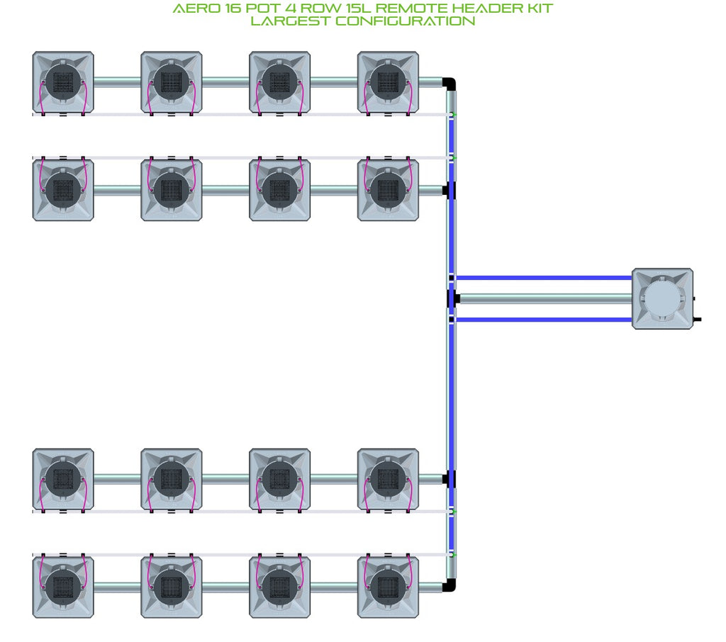 ALIEN Hydroponics AERO 16 Pot 4 Row 15L Remote Header Kit product image 4