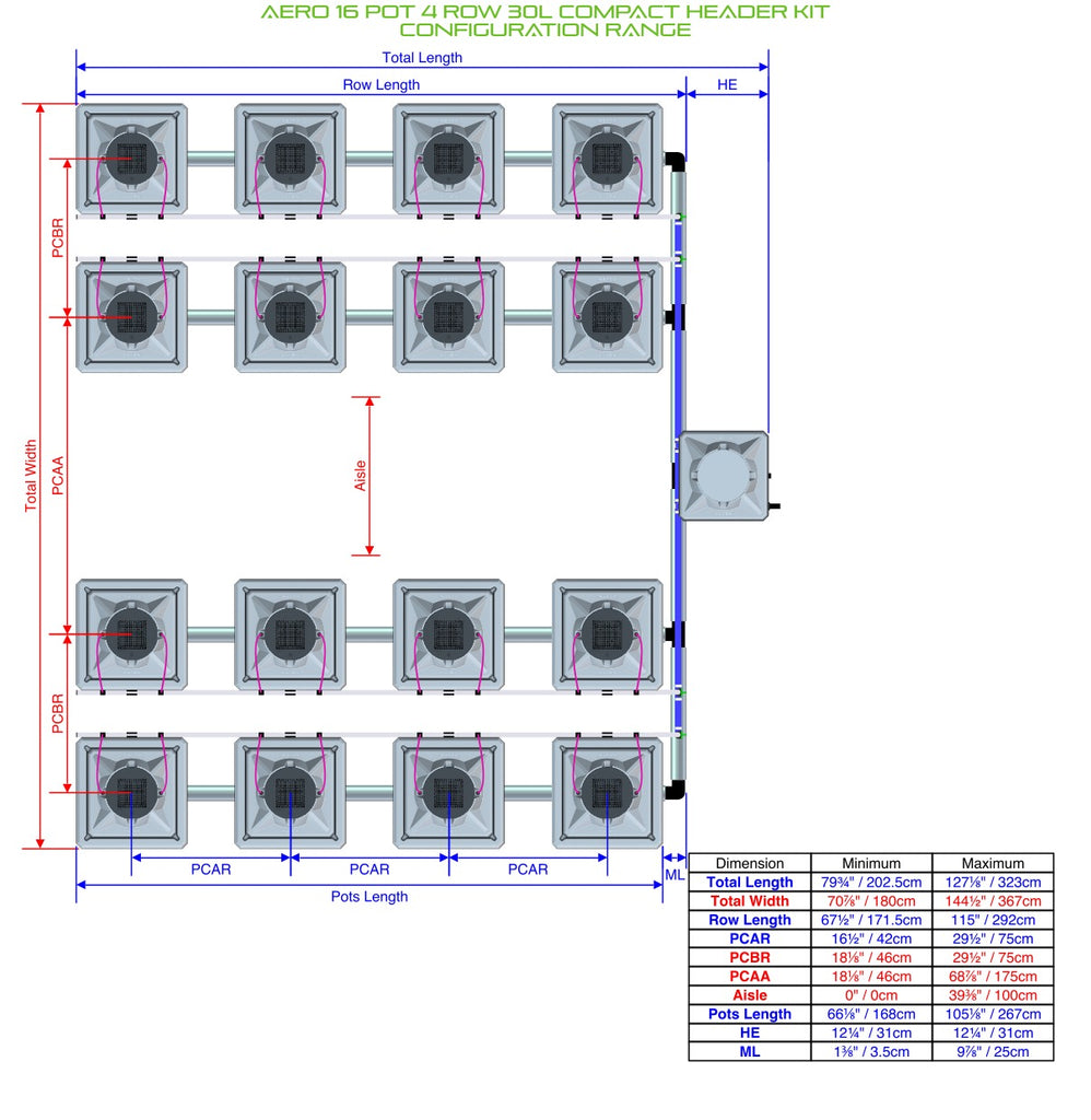 ALIEN Hydroponics AERO 16 Pot 4 Row 30L Compact Header Kit product image 2