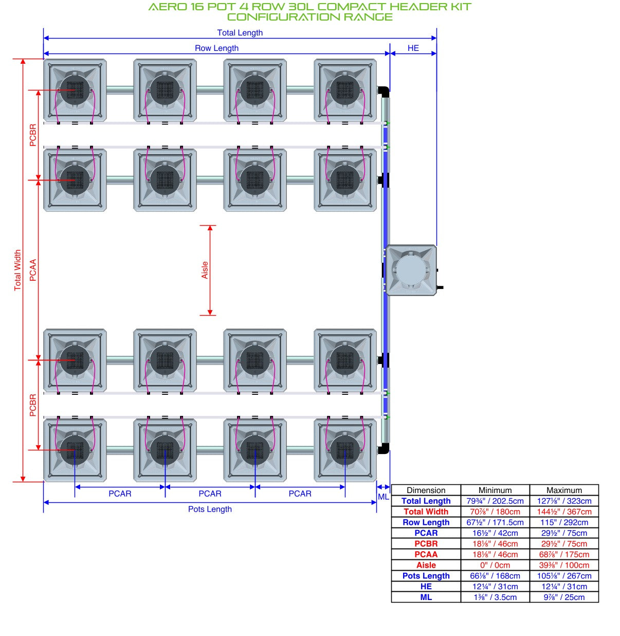 ALIEN Hydroponics AERO 16 Pot 4 Row 30L Compact Header Kit product image 2