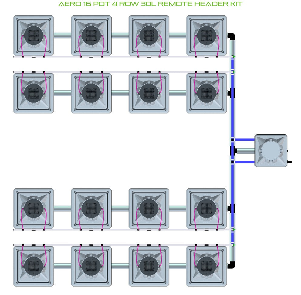 ALIEN Hydroponics AERO 16 Pot 4 Row 30L Remote Header Kit product image 1