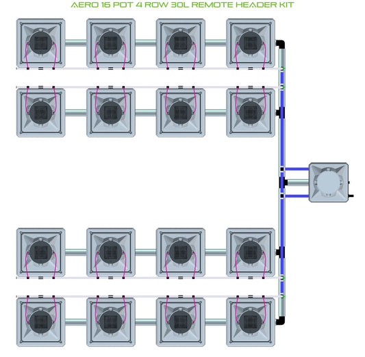 ALIEN Hydroponics AERO 16 Pot 4 Row 30L Remote Header Kit product image 1