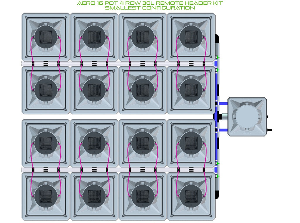 ALIEN Hydroponics AERO 16 Pot 4 Row 30L Remote Header Kit product image 3