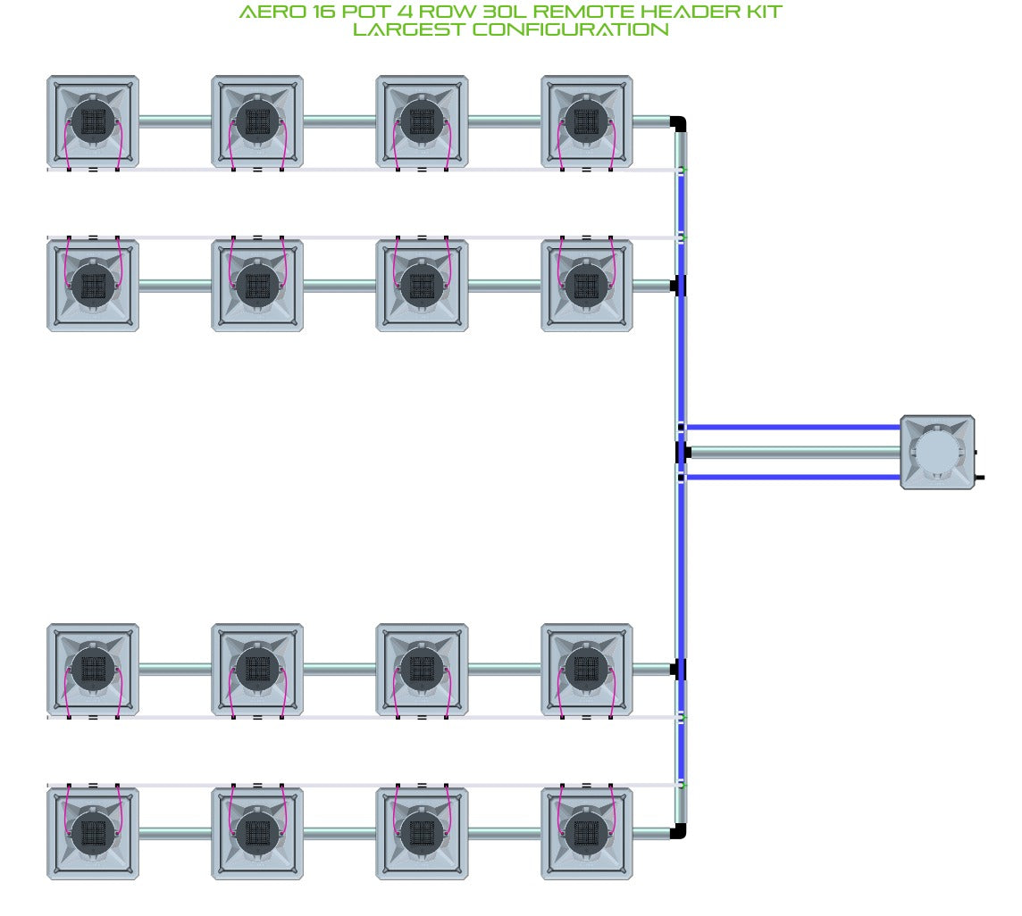 ALIEN Hydroponics AERO 16 Pot 4 Row 30L Remote Header Kit product image 4