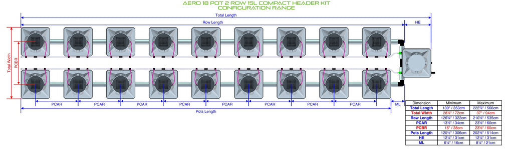 ALIEN Hydroponics AERO 18 Pot 2 Row 15L Compact Header Kit product image 1