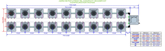 ALIEN Hydroponics AERO 18 Pot 2 Row 15L Compact Header Kit product image 1