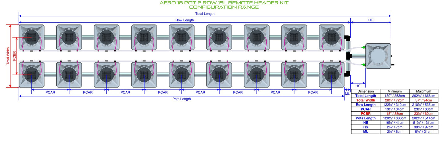 ALIEN Hydroponics AERO 18 Pot 2 Row 15L Remote Header Kit product image 1