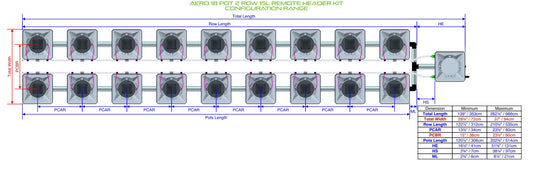 ALIEN Hydroponics AERO 18 Pot 2 Row 15L Remote Header Kit product image 1