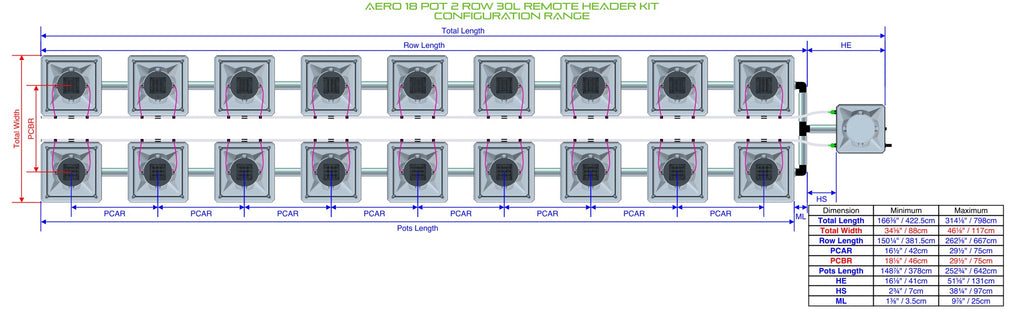 ALIEN Hydroponics AERO 18 Pot 2 Row 30L Remote Header Kit product image 1