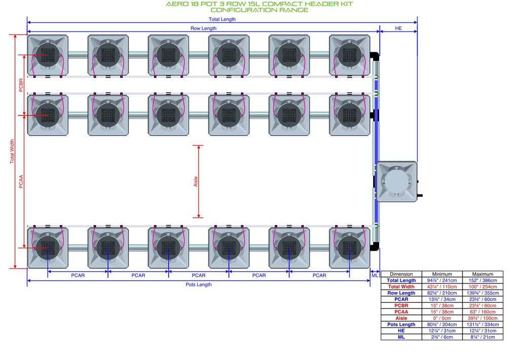 ALIEN Hydroponics AERO 18 Pot 3 Row 15L Compact Header Kit product image 2
