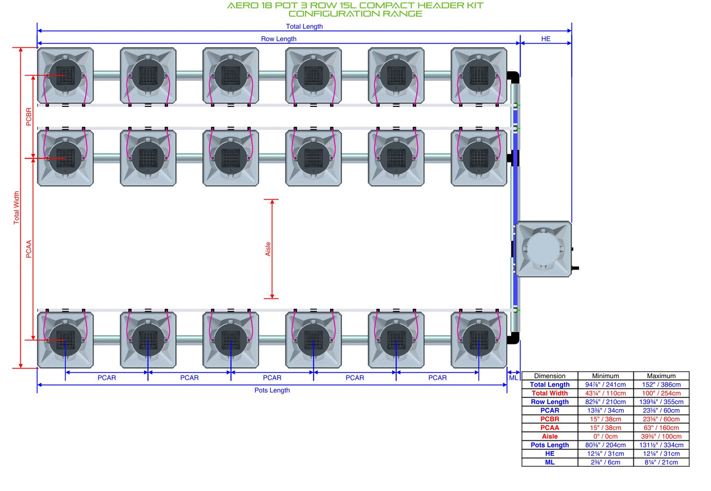 ALIEN Hydroponics AERO 18 Pot 3 Row 15L Compact Header Kit product image 2