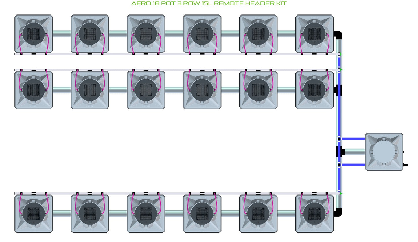 ALIEN Hydroponics AERO 18 Pot 3 Row 15L Remote Header Kit product image 1