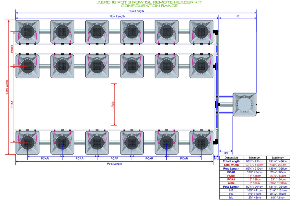 ALIEN Hydroponics AERO 18 Pot 3 Row 15L Remote Header Kit product image 2