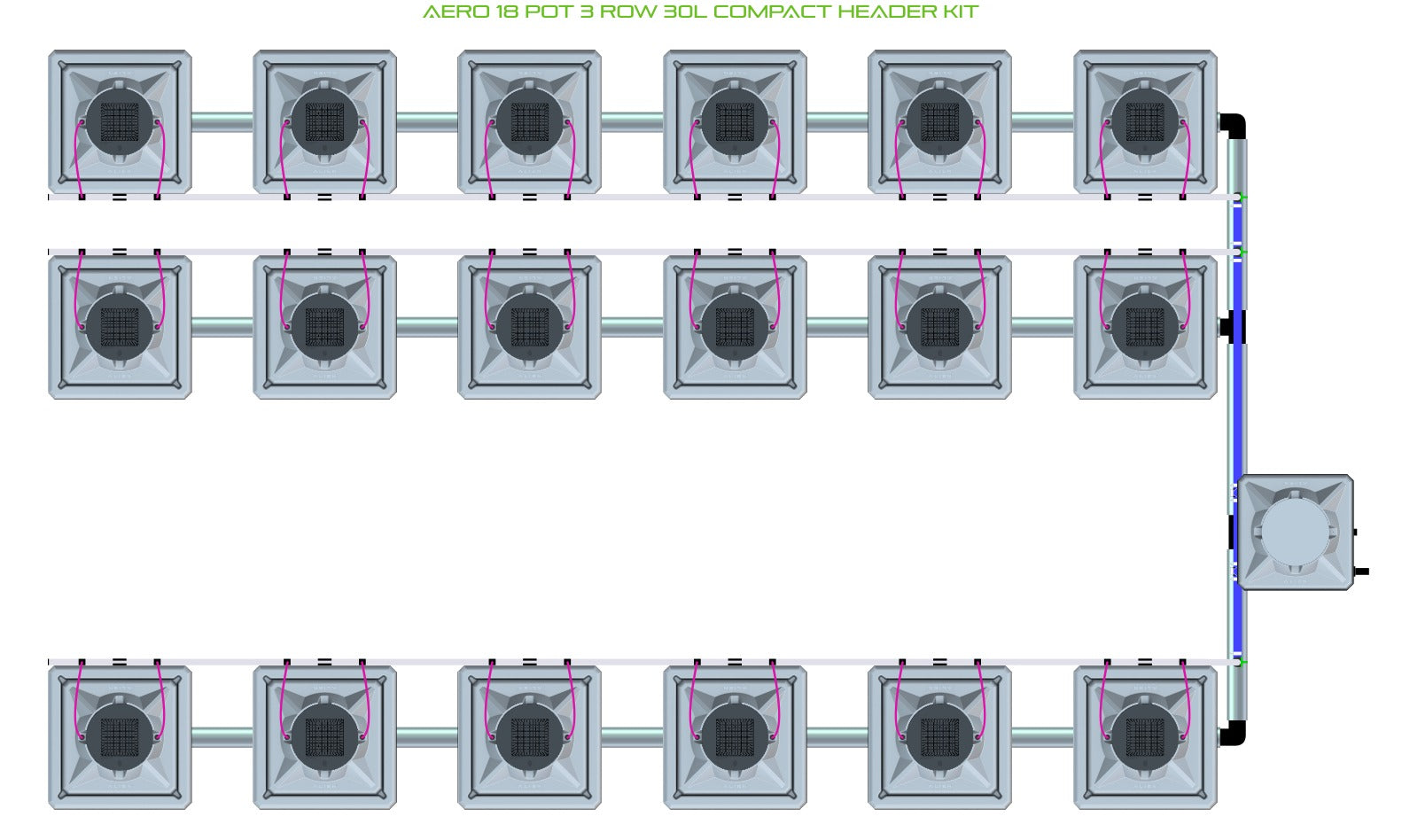 ALIEN Hydroponics AERO 18 Pot 3 Row 30L Compact Header Kit