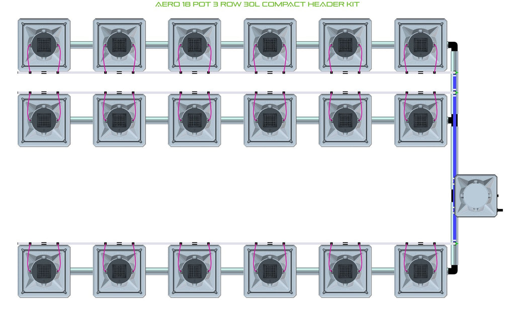 ALIEN Hydroponics AERO 18 Pot 3 Row 30L Compact Header Kit product image 1