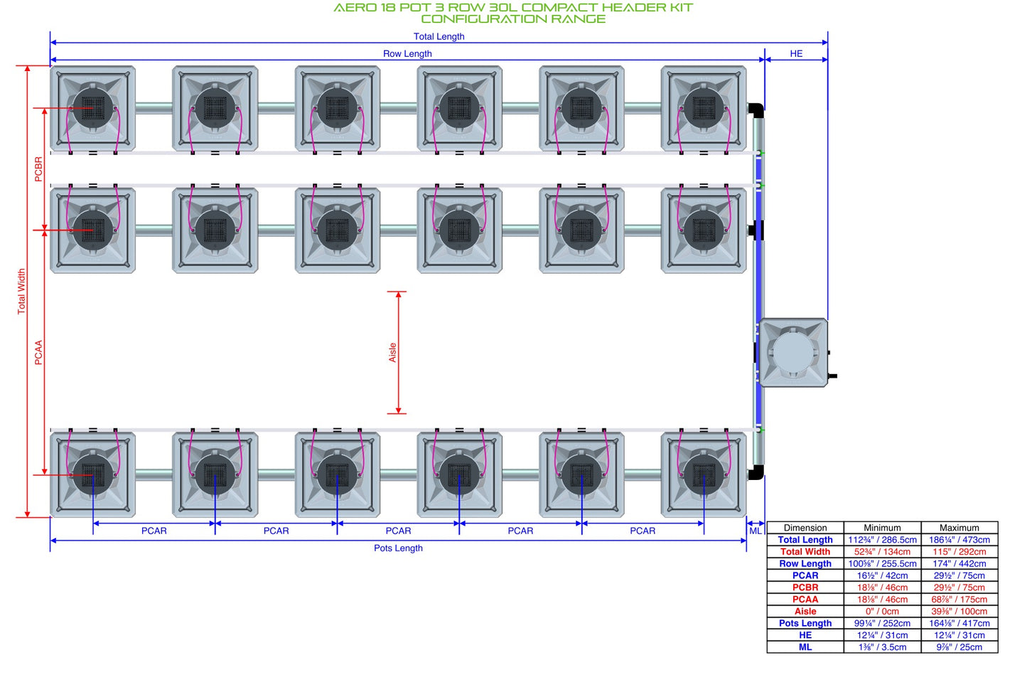 ALIEN Hydroponics AERO 18 Pot 3 Row 30L Compact Header Kit product image 2
