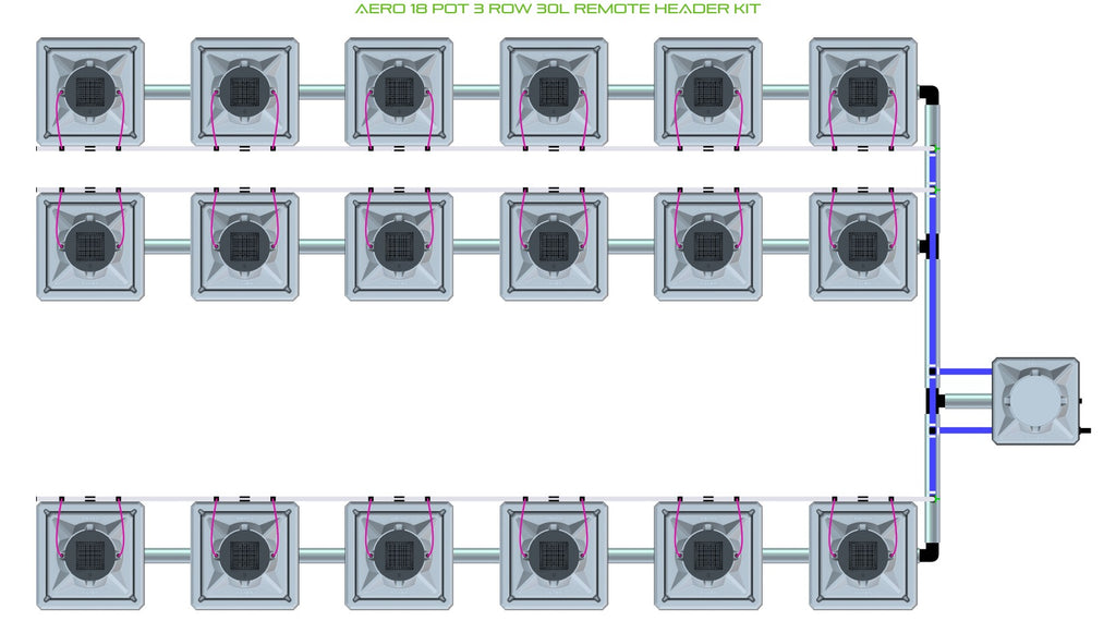 ALIEN Hydroponics AERO 18 Pot 3 Row 30L Remote Header Kit product image 1