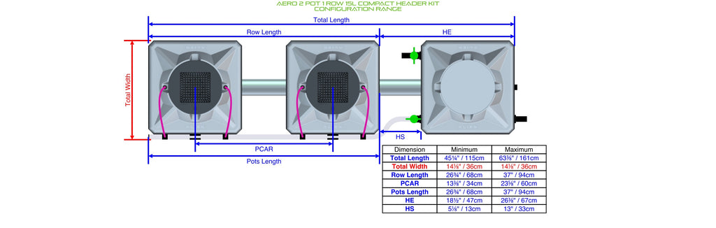 ALIEN Hydroponics AERO 2 Pot 1 Row 15L Compact Header Kit product image 1
