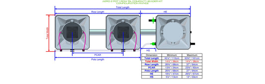 ALIEN Hydroponics AERO 2 Pot 1 Row 15L Compact Header Kit product image 1