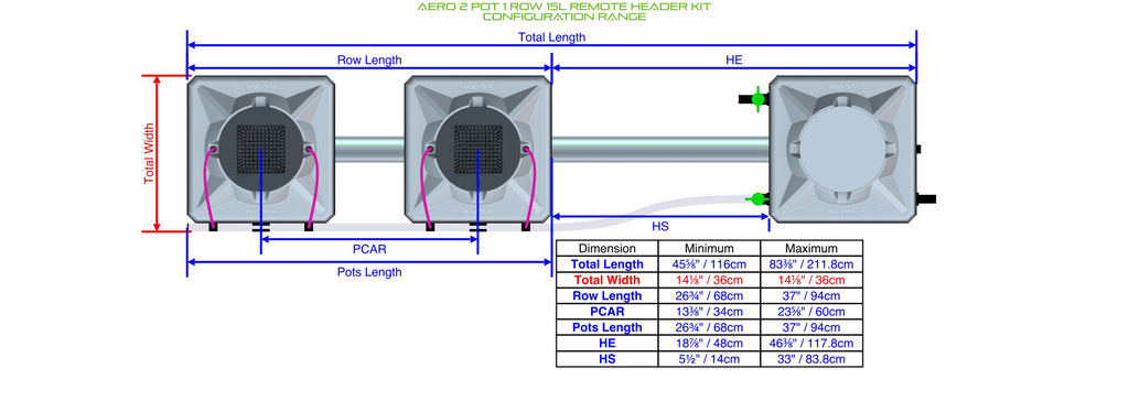 ALIEN Hydroponics AERO 2 Pot 1 Row 15L Remote Header Kit product image 1