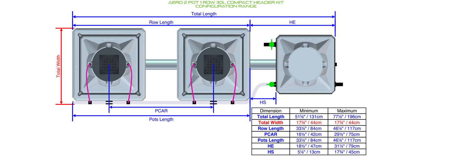 ALIEN Hydroponics AERO 2 Pot 1 Row 30L Compact Header Kit product image 1