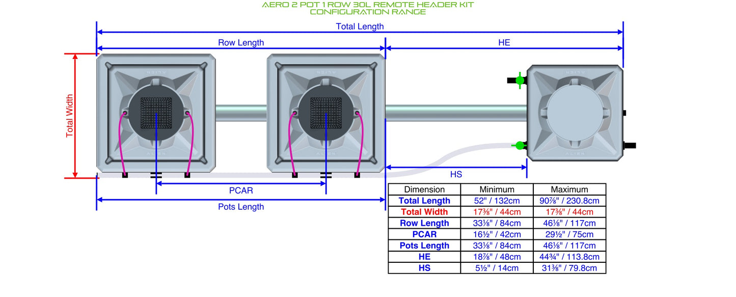 ALIEN Hydroponics AERO 2 Pot 1 Row 30L Remote Header Kit product image 1