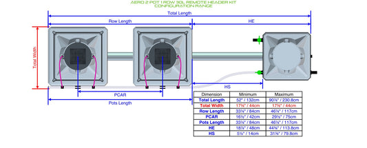 ALIEN Hydroponics AERO 2 Pot 1 Row 30L Remote Header Kit product image 1