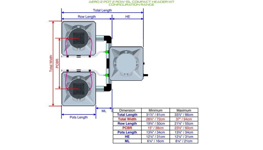 ALIEN Hydroponics AERO 2 Pot 2 Row 15L Compact Header Kit product image 2