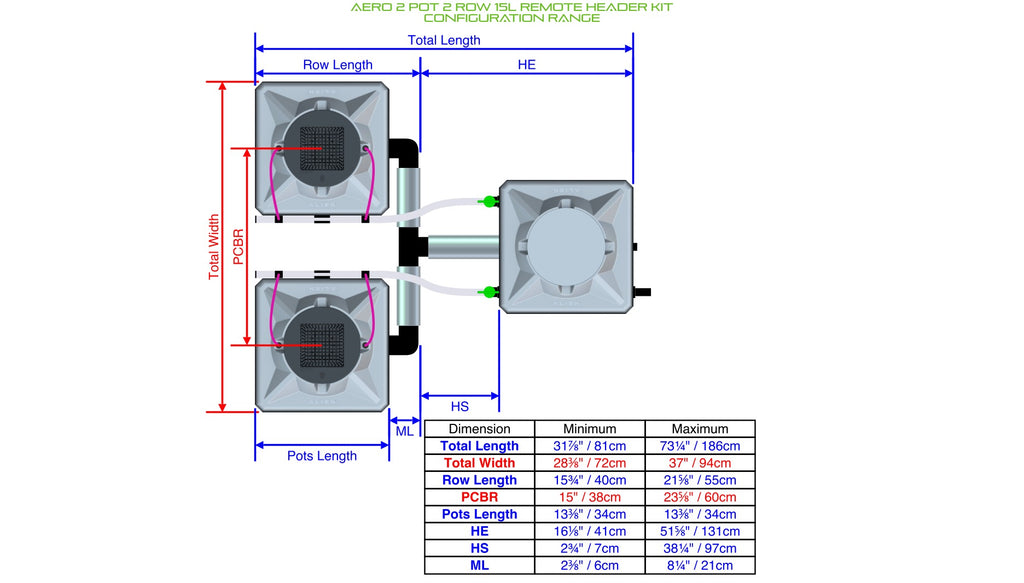 ALIEN Hydroponics AERO 2 Pot 2 Row 15L Remote Header Kit product image 2