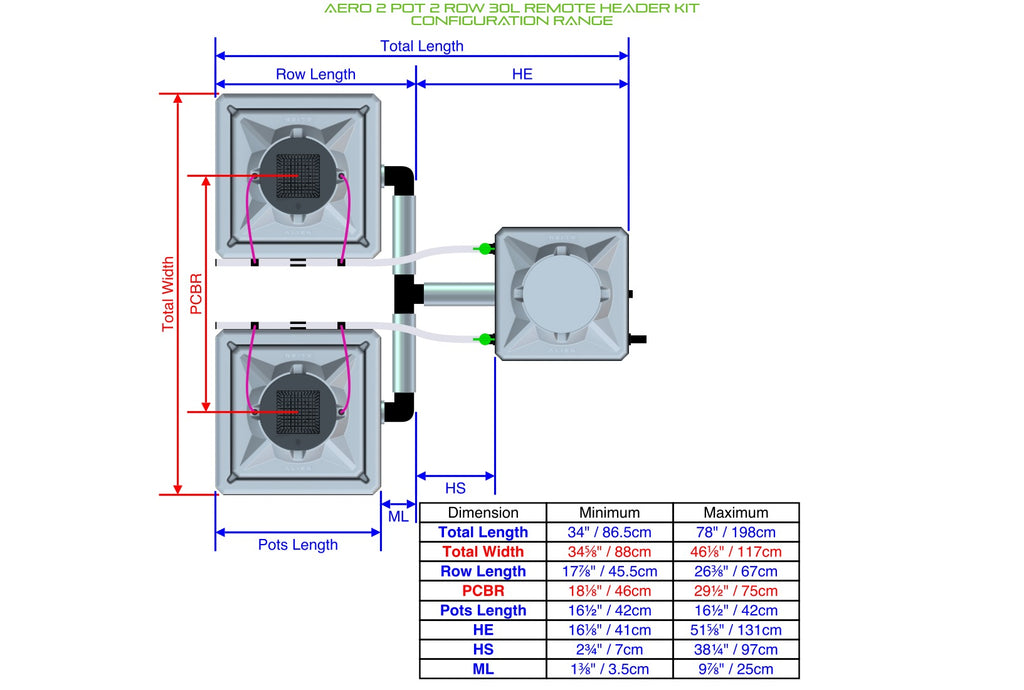 ALIEN Hydroponics AERO 2 Pot 2 Row 30L Remote Header Kit product image 2