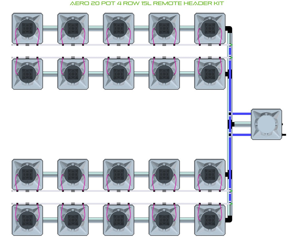 ALIEN Hydroponics AERO 20 Pot 4 Row 15L Remote Header Kit product image 1