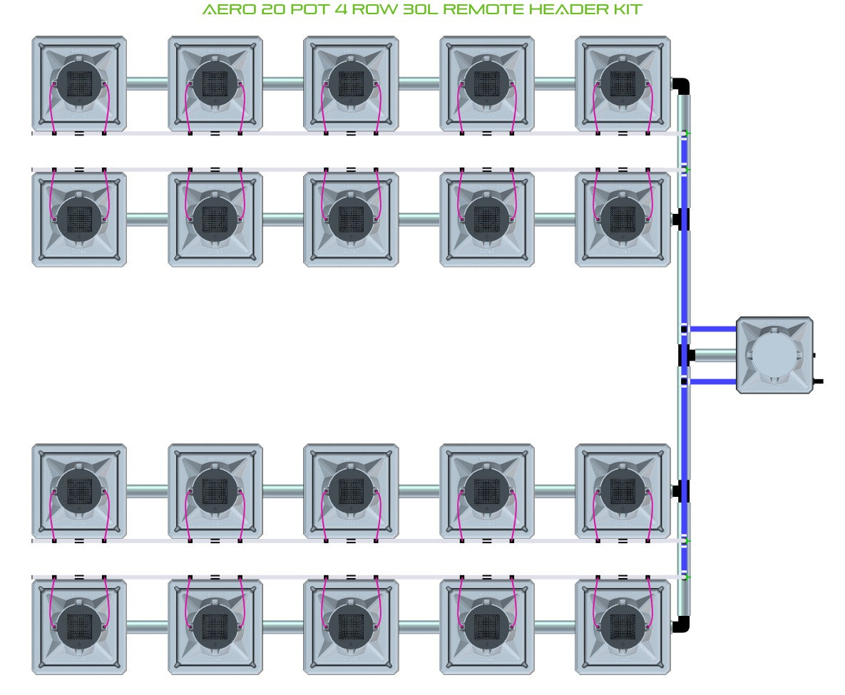 ALIEN Hydroponics AERO 20 Pot 4 Row 30L Remote Header Kit product image 1