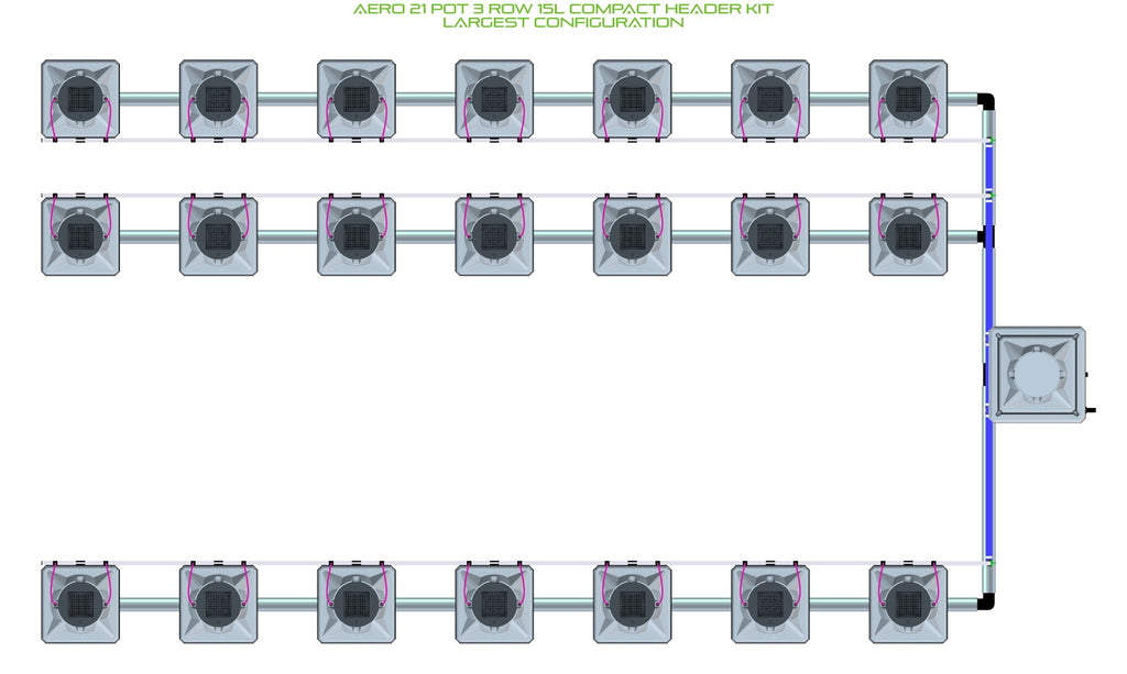ALIEN Hydroponics AERO 21 Pot 3 Row 15L Compact Header Kit product image 4