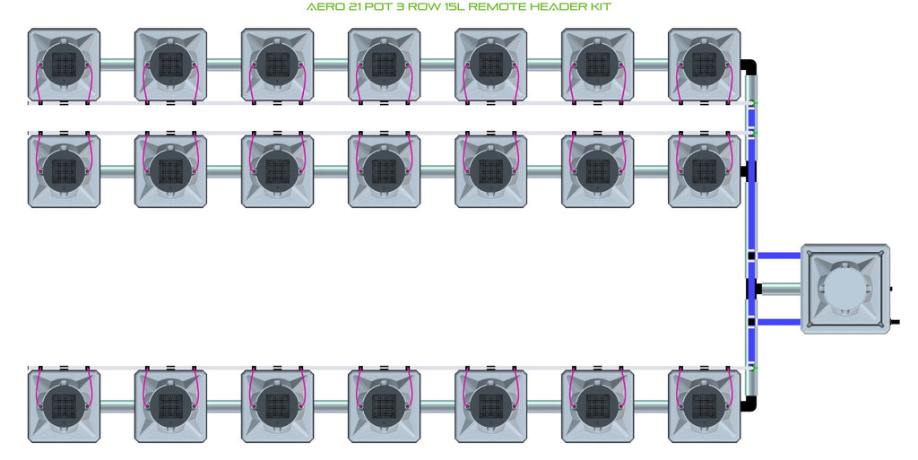 ALIEN Hydroponics AERO 21 Pot 3 Row 15L Remote Header Kit product image 1