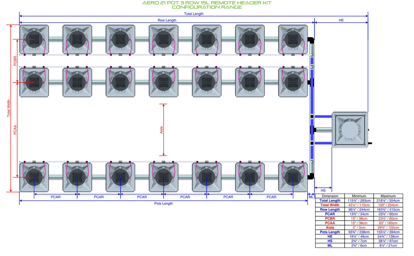ALIEN Hydroponics AERO 21 Pot 3 Row 15L Remote Header Kit product image 2
