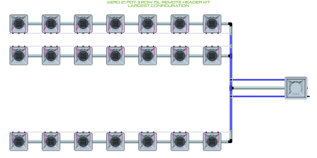 ALIEN Hydroponics AERO 21 Pot 3 Row 15L Remote Header Kit product image 4