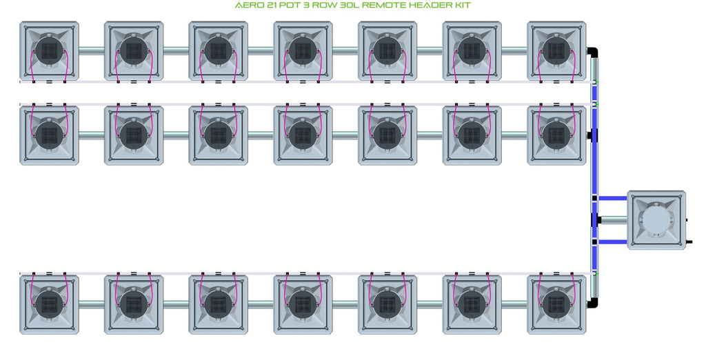ALIEN Hydroponics AERO 21 Pot 3 Row 30L Remote Header Kit product image 1