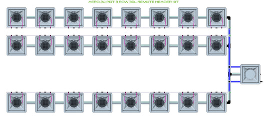 ALIEN Hydroponics AERO 24 Pot 3 Row 30L Remote Header Kit product image 1