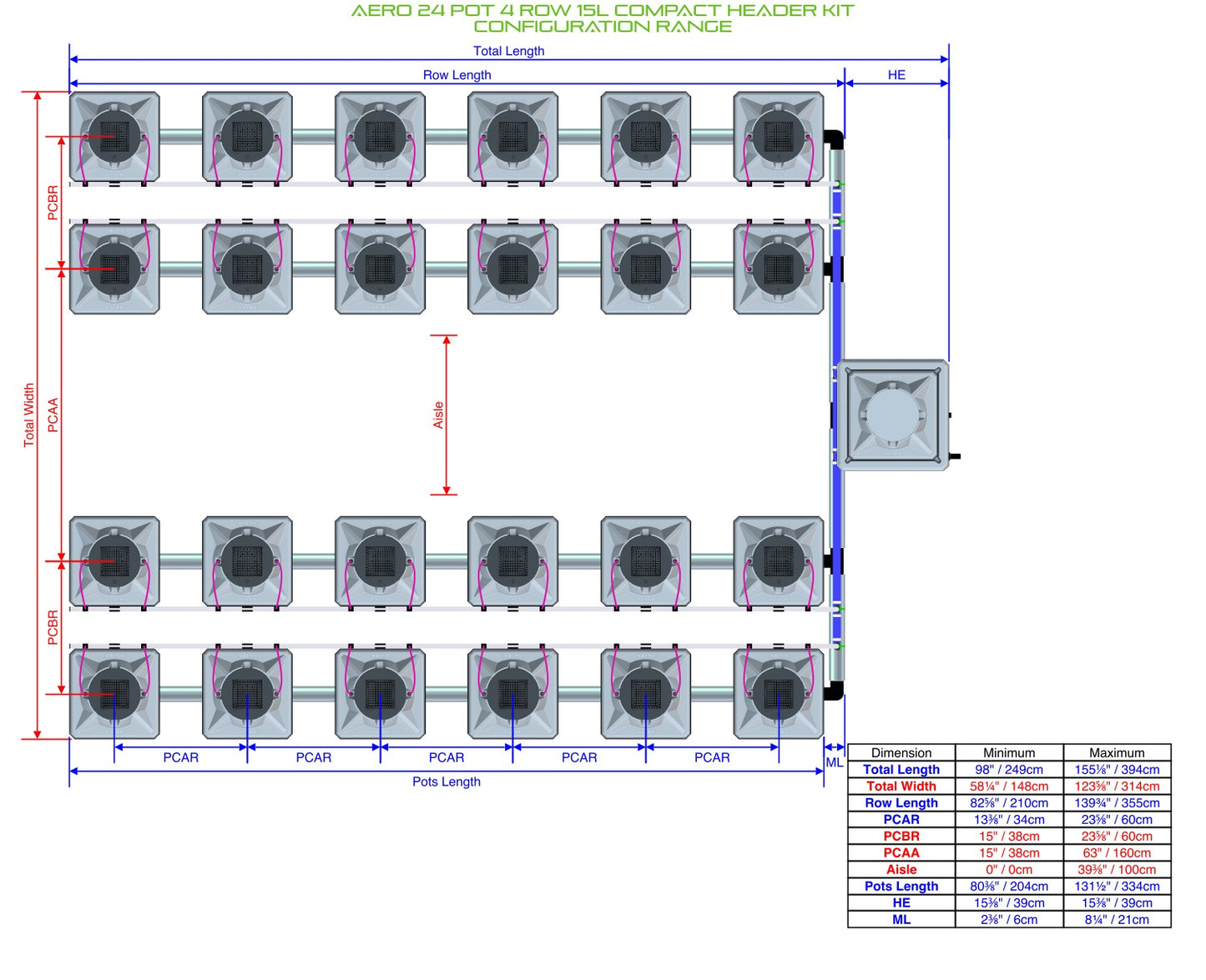 ALIEN Hydroponics AERO 24 Pot 4 Row 15L Compact Header Kit product image 2