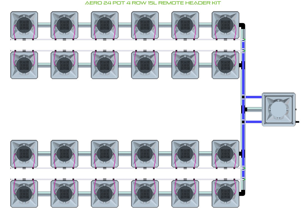 ALIEN Hydroponics AERO 24 Pot 4 Row 15L Remote Header Kit product image 1