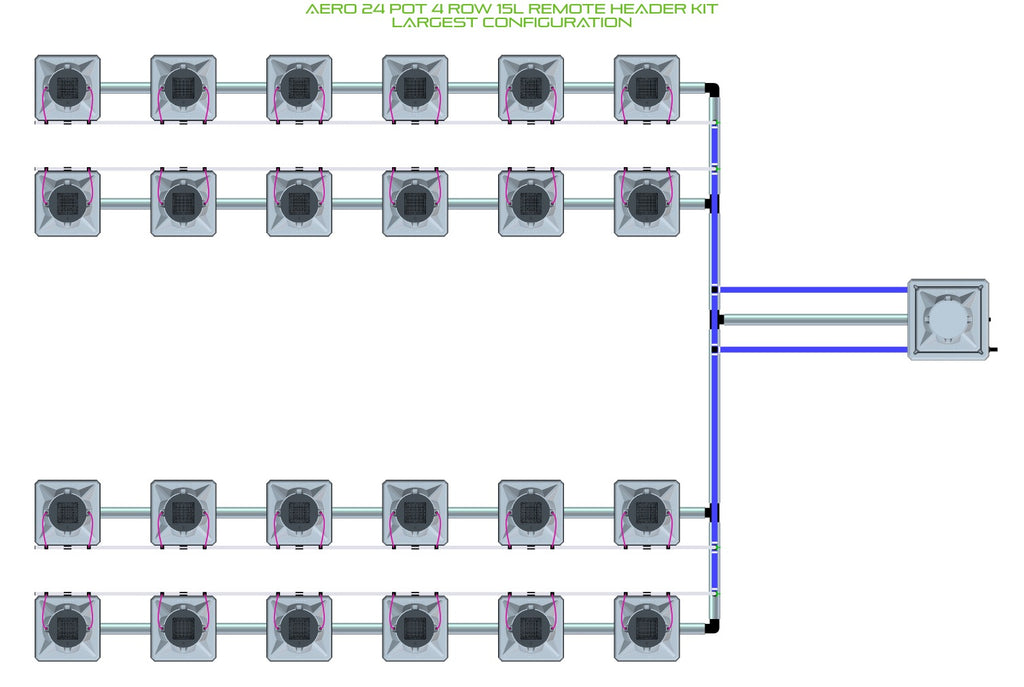 ALIEN Hydroponics AERO 24 Pot 4 Row 15L Remote Header Kit product image 4