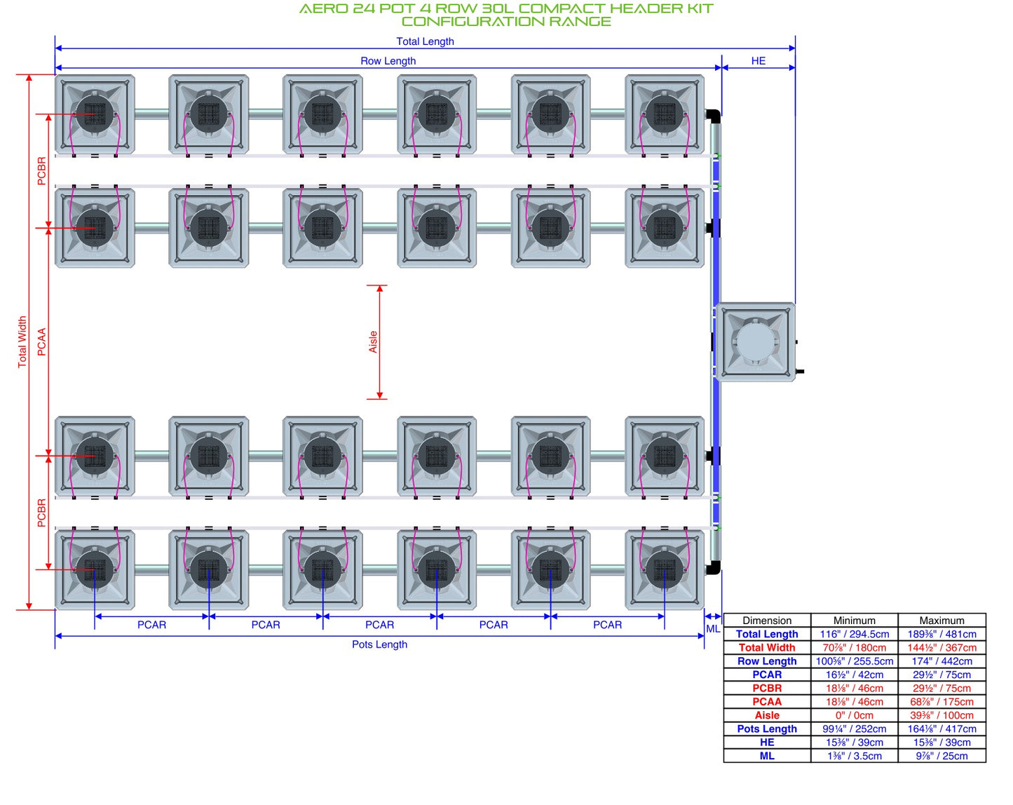 ALIEN Hydroponics AERO 24 Pot 4 Row 30L Compact Header Kit product image 2
